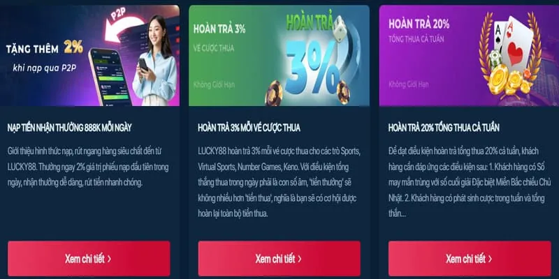 Phân tích các chương trình khuyến mãi độc quyền của vin777app
